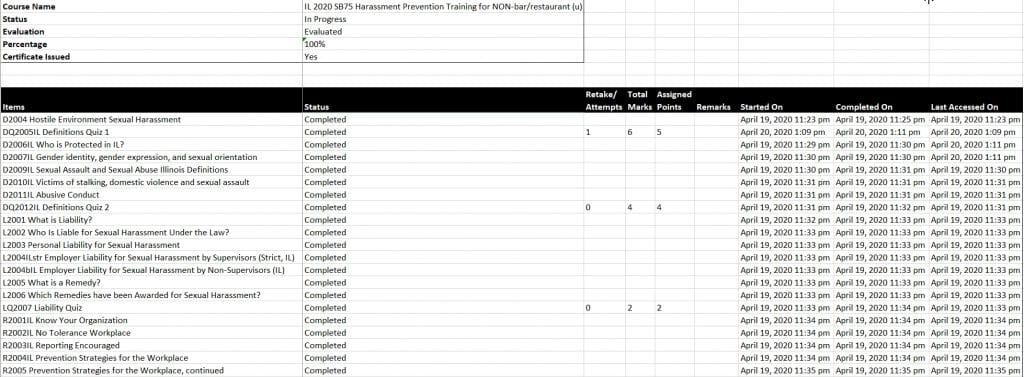 Illinois Required Training Solutions logs topic-level confirmations for each learning element.